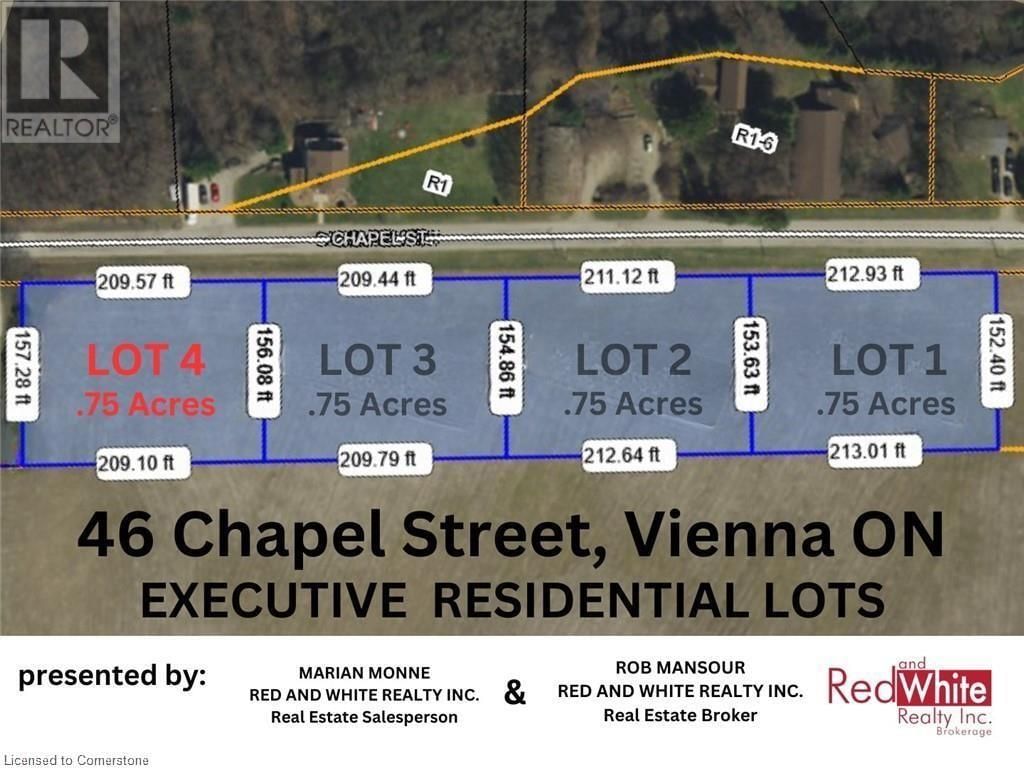 Primary Property View