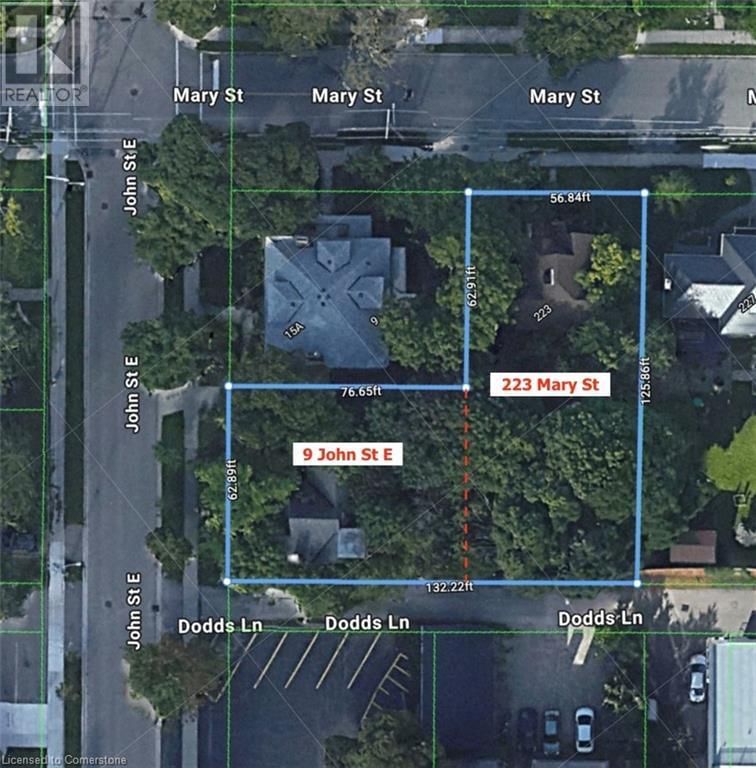 Secondary Property View
