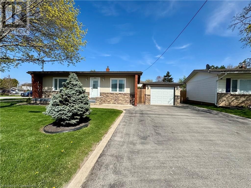 Primary Property View