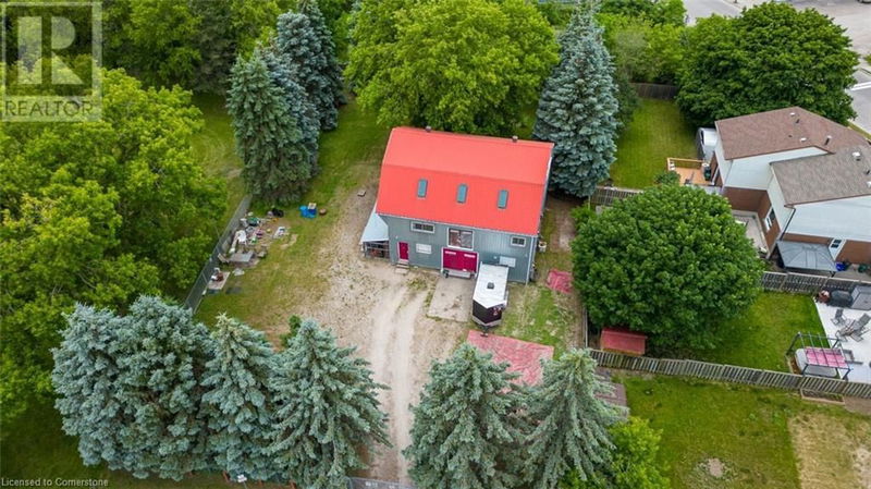 Secondary Property View