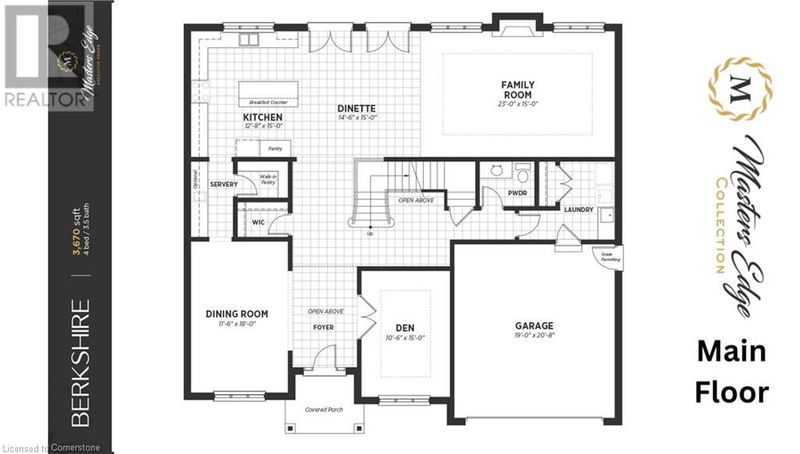 Tertiary Property View