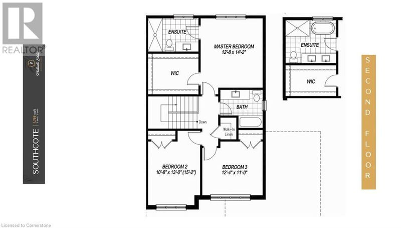 Tertiary Property View