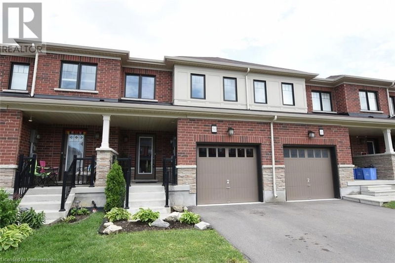 Secondary Property View