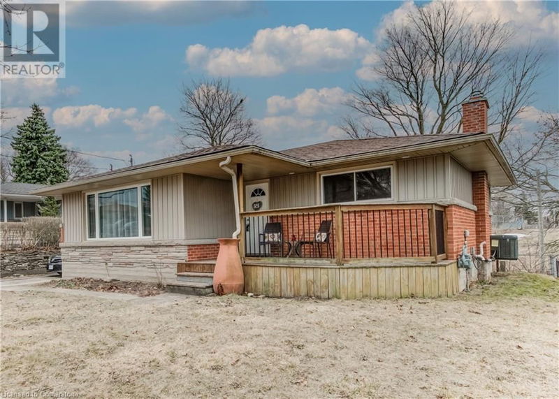 Secondary Property View