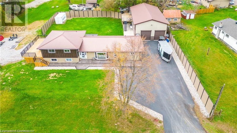 Secondary Property View
