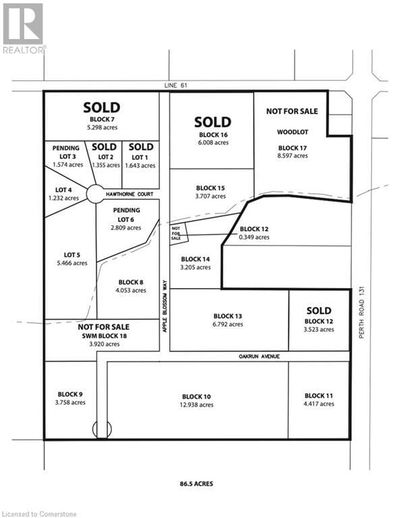 Commercial for Sale in Ontario