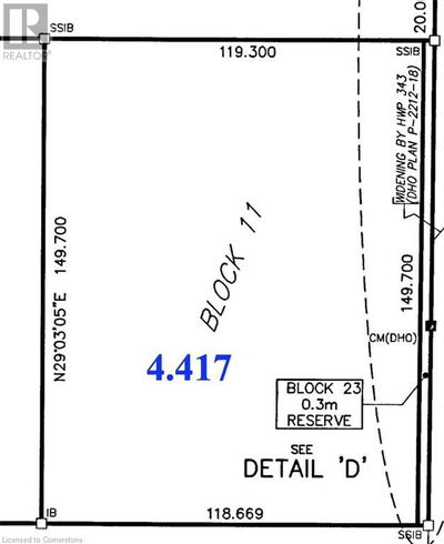 Commercial for Sale in Ontario