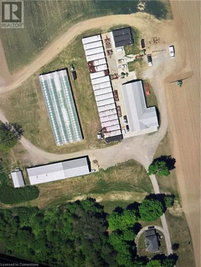 Businesses for Sale in Ontario