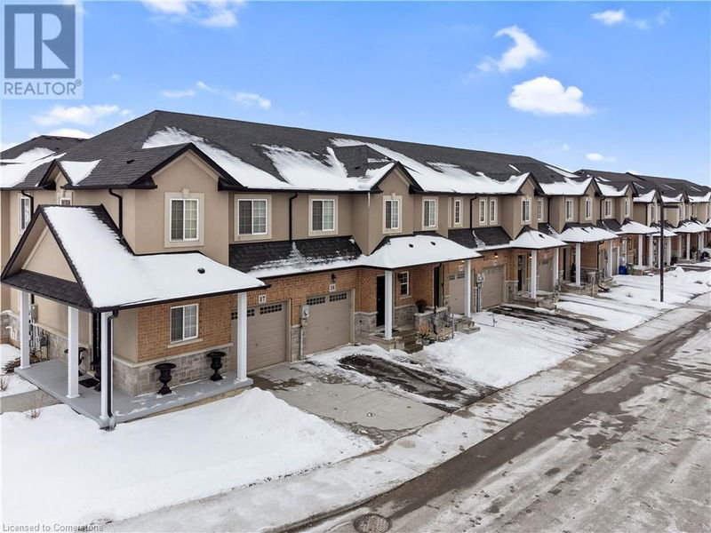 Tertiary Property View