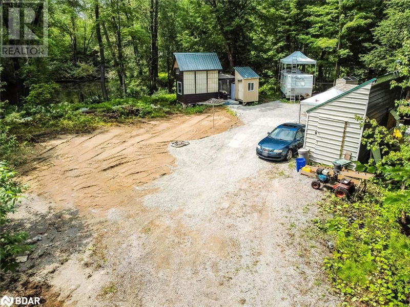 Tertiary Property View