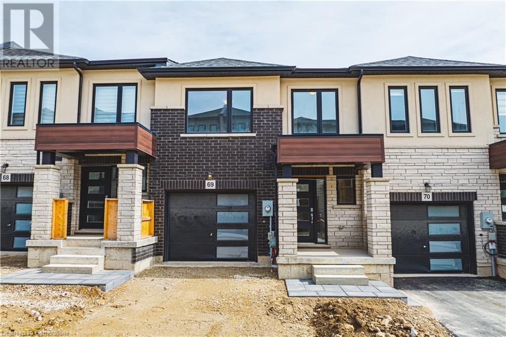 Primary Property View