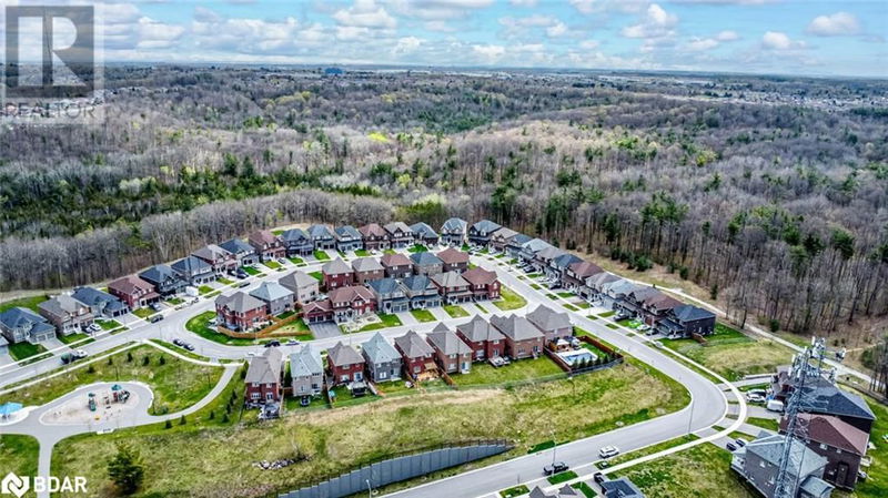 Tertiary Property View