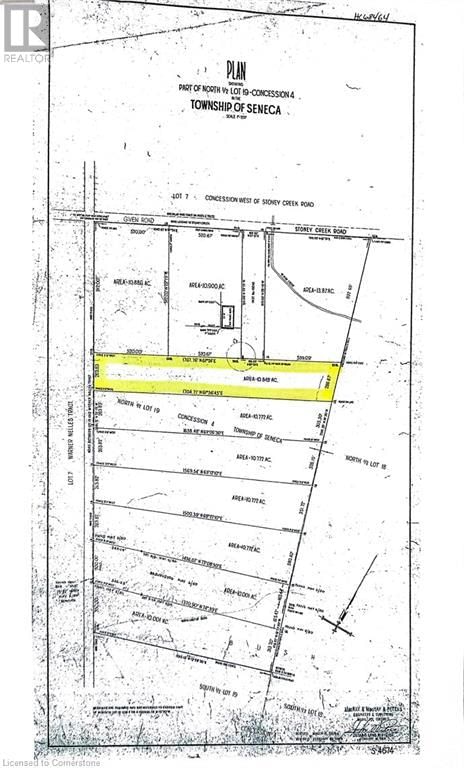 Secondary Property View