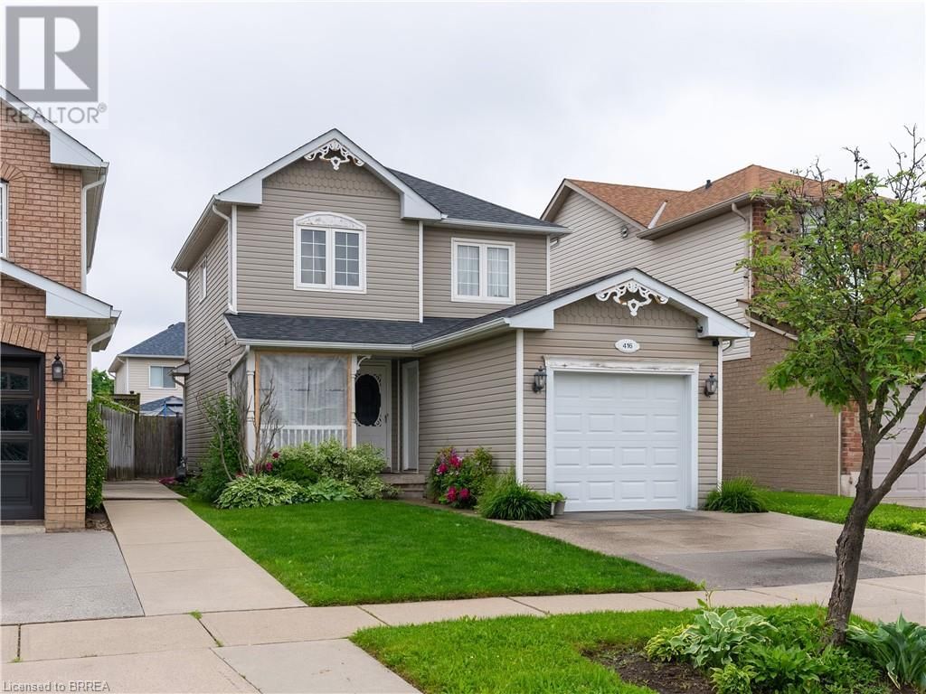 Primary Property View