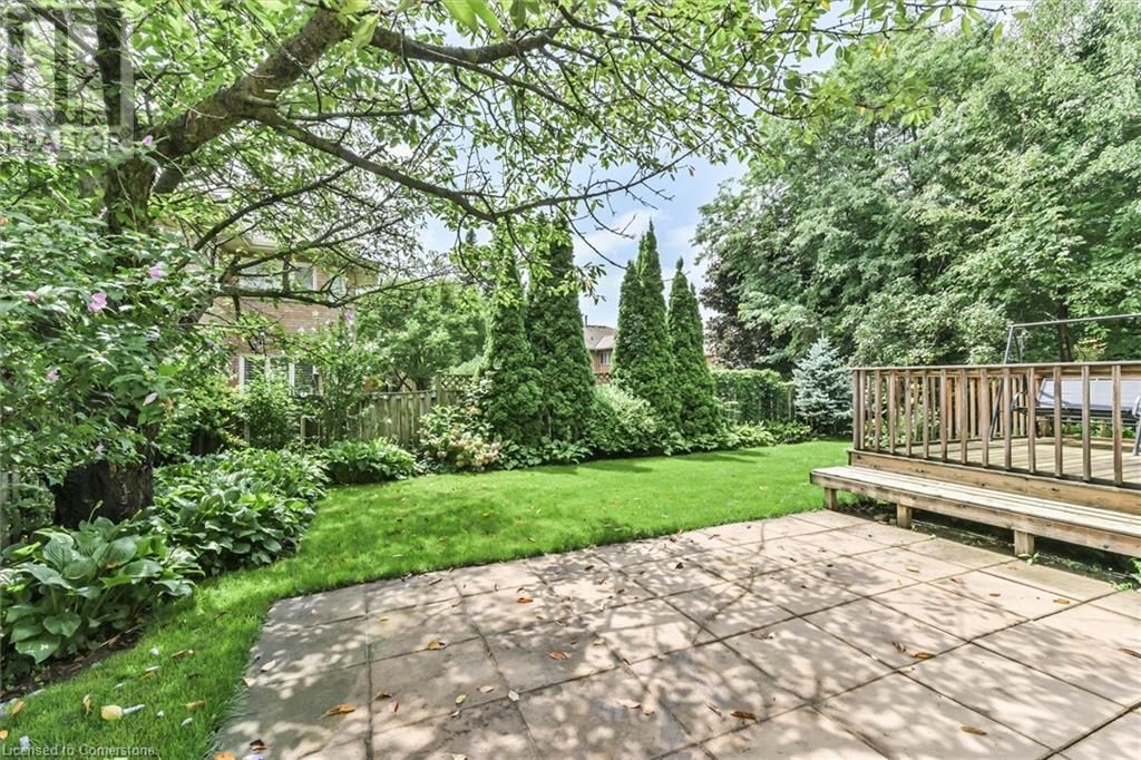 3588 THORPEDALE COURT Image 45