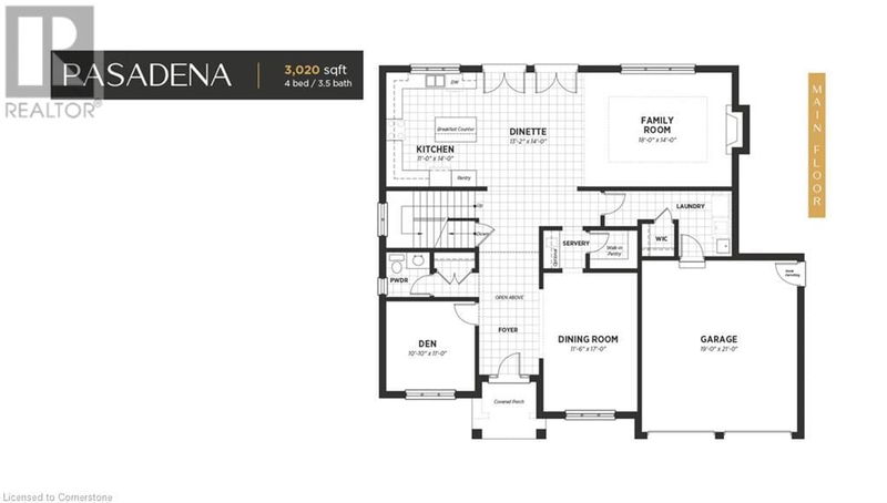 Secondary Property View