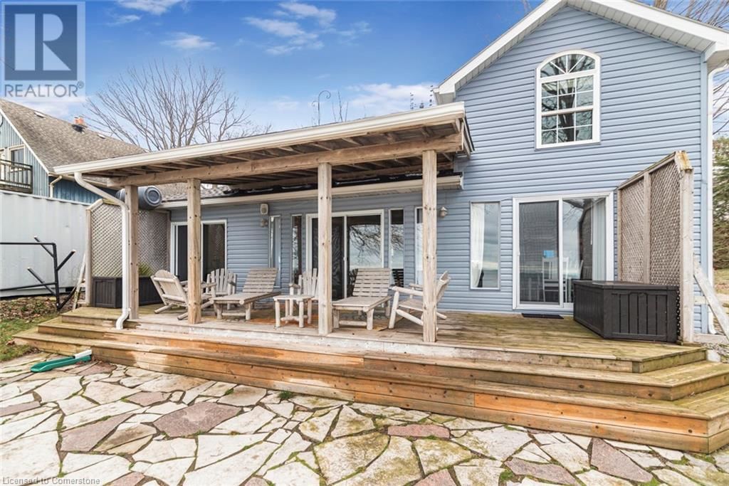 Primary Property View