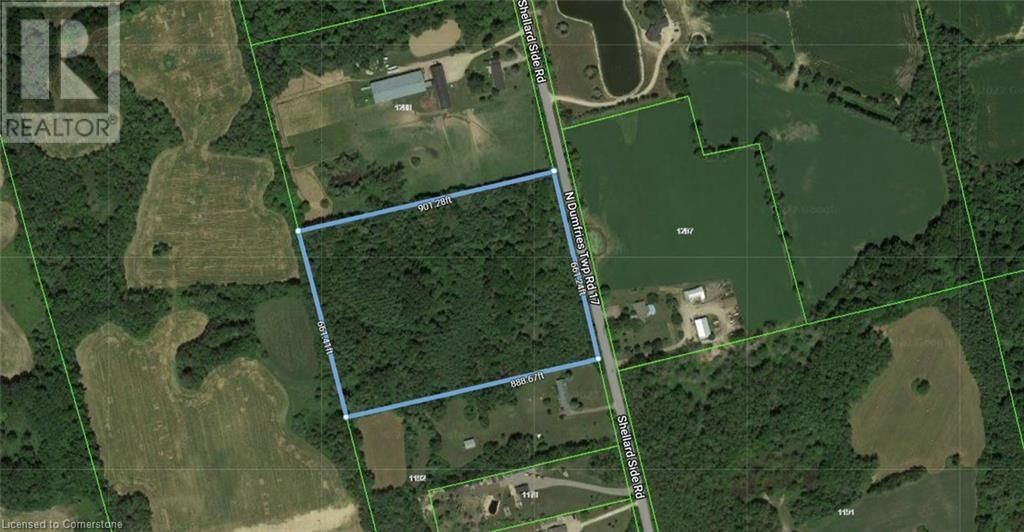 Primary Property View
