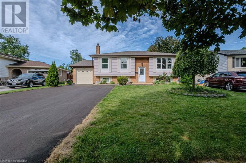 Secondary Property View