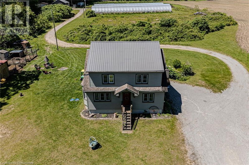 Tertiary Property View