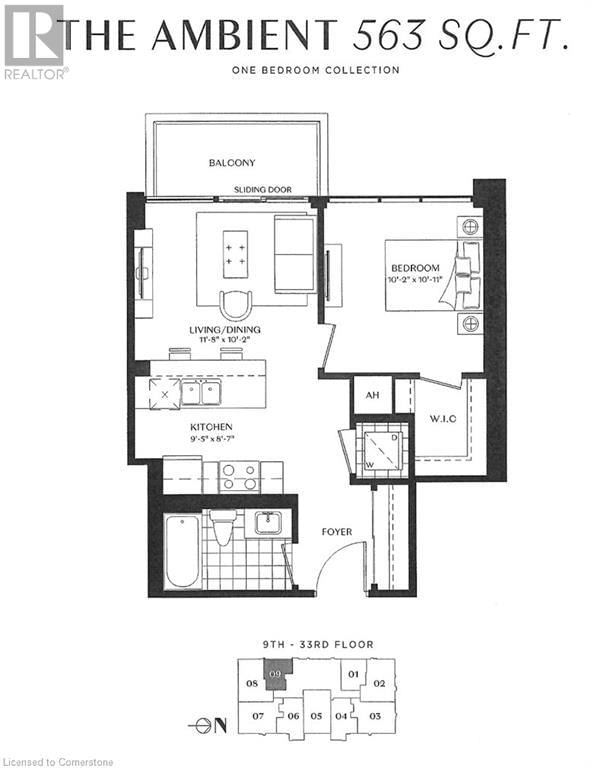Tertiary Property View