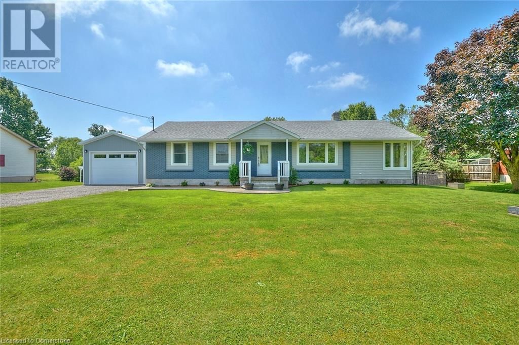 Primary Property View