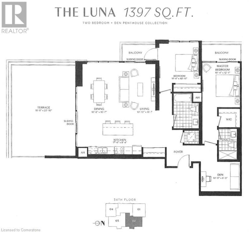 Secondary Property View