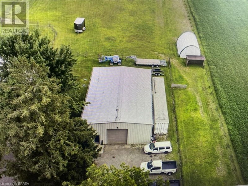 Secondary Property View