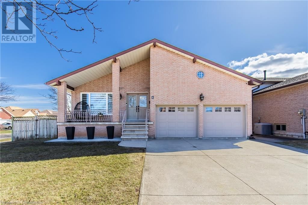 Primary Property View