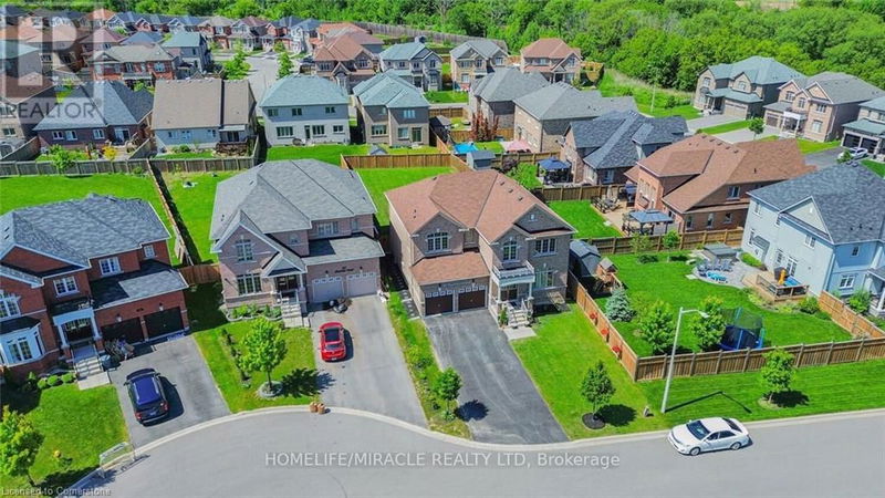 Tertiary Property View