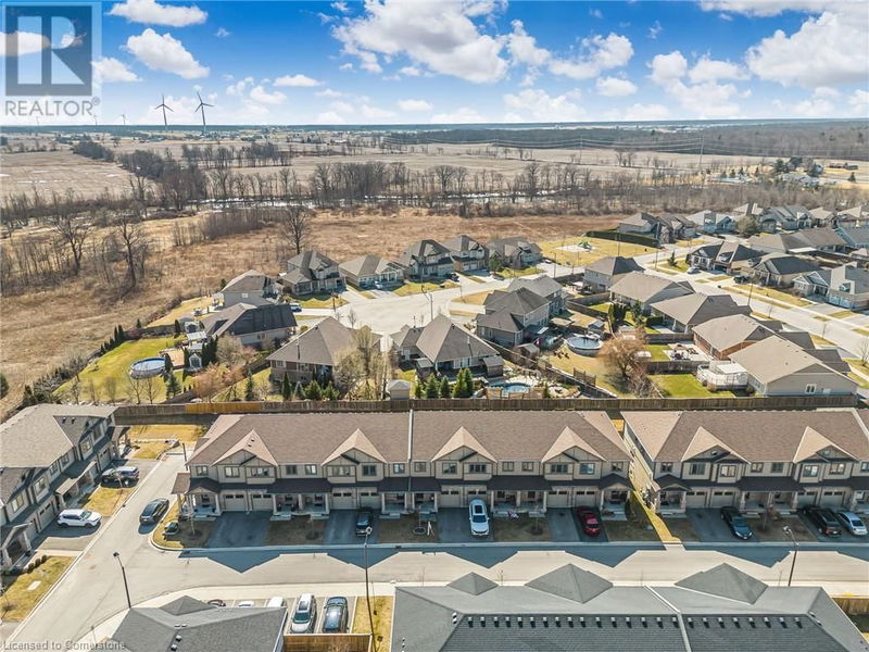 Secondary Property View