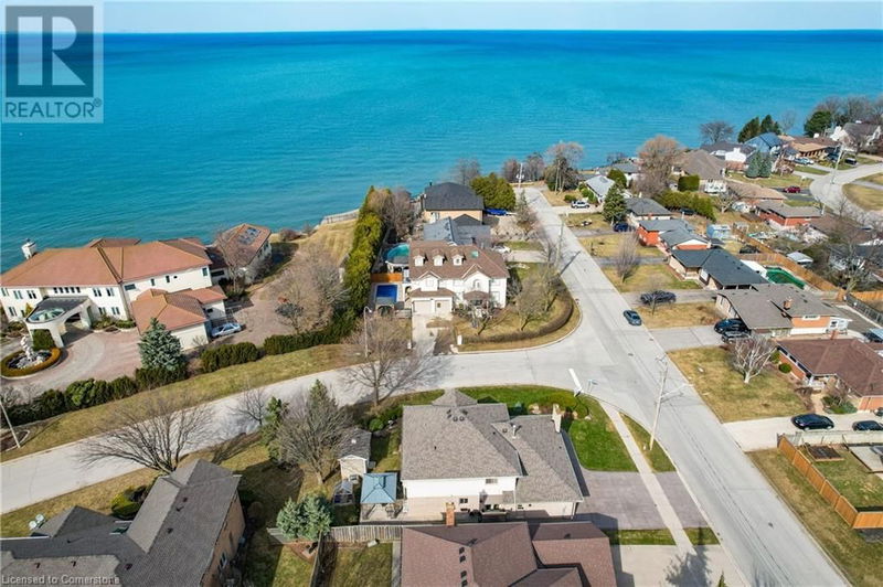 Tertiary Property View