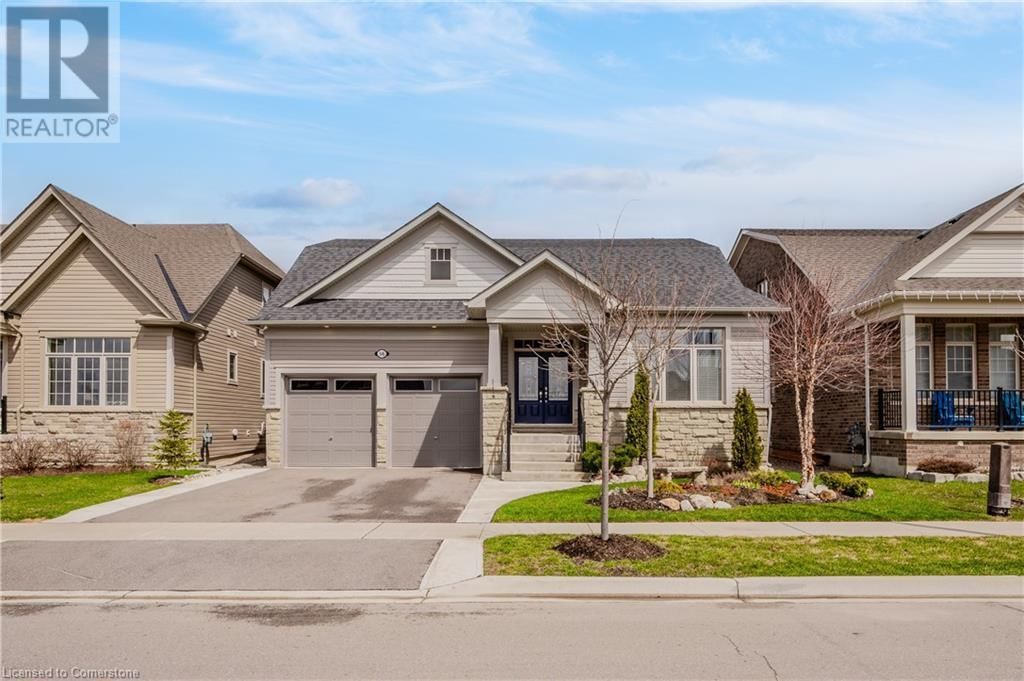 Primary Property View