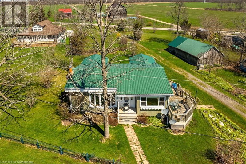 Secondary Property View
