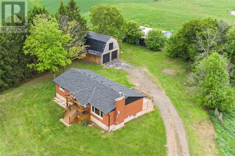 Tertiary Property View