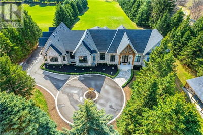 Resorts for Sale