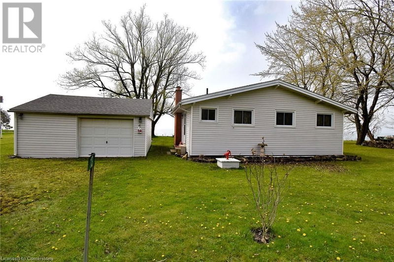 Secondary Property View
