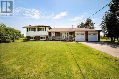 Mixed Use Properties for Sale
