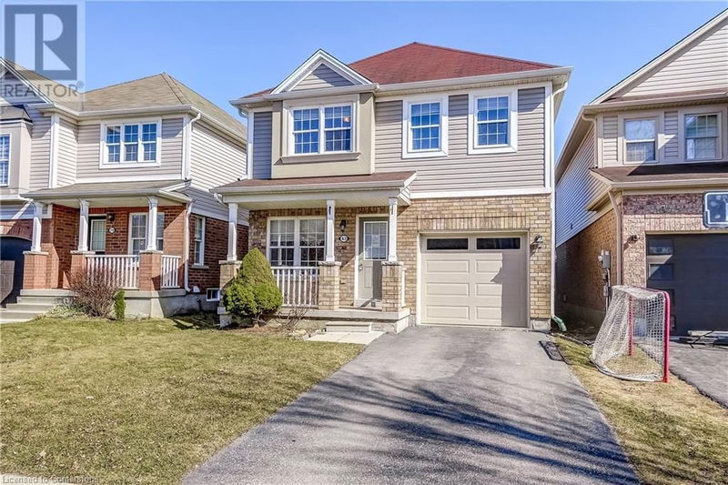 Secondary Property View