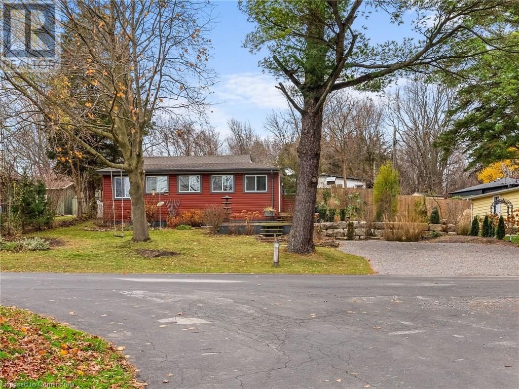 Primary Property View
