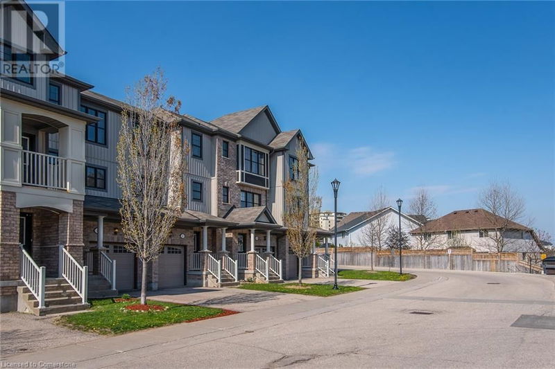 Tertiary Property View