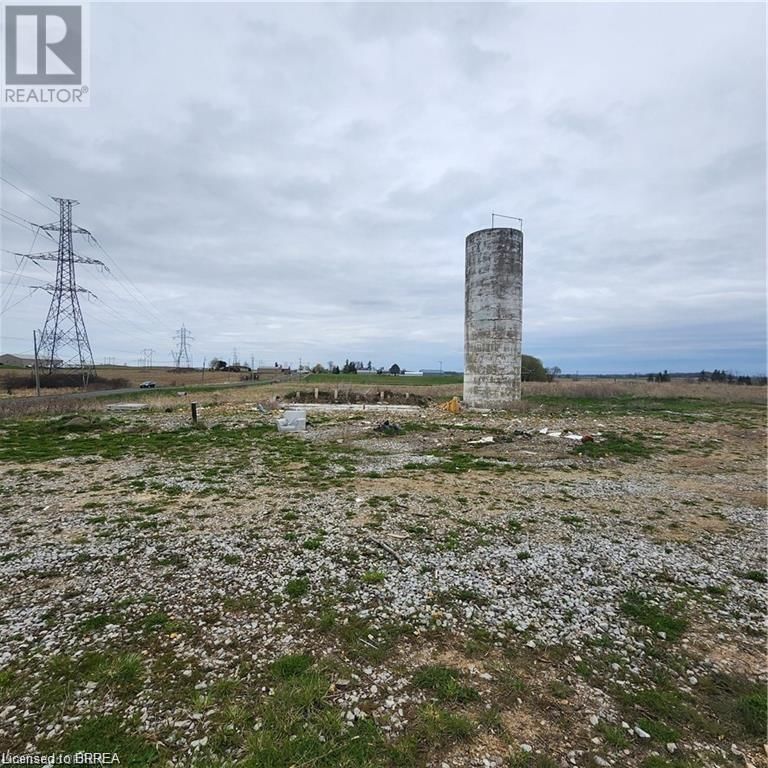 Primary Property View