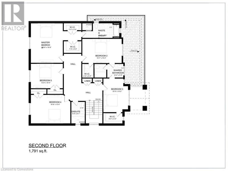 Tertiary Property View
