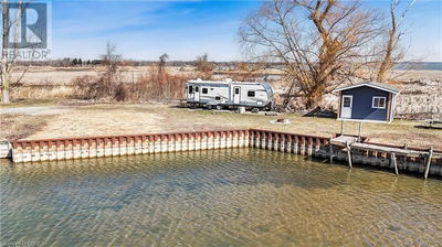Commercial for Sale in Ontario