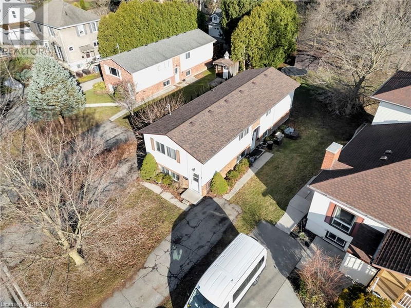 Tertiary Property View