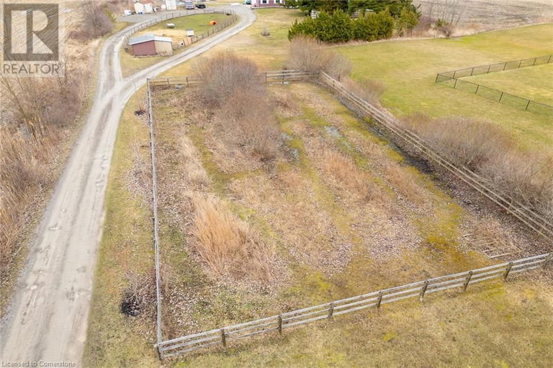 Tertiary Property View