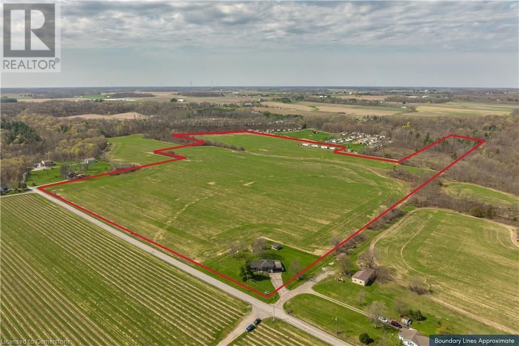 Primary Property View