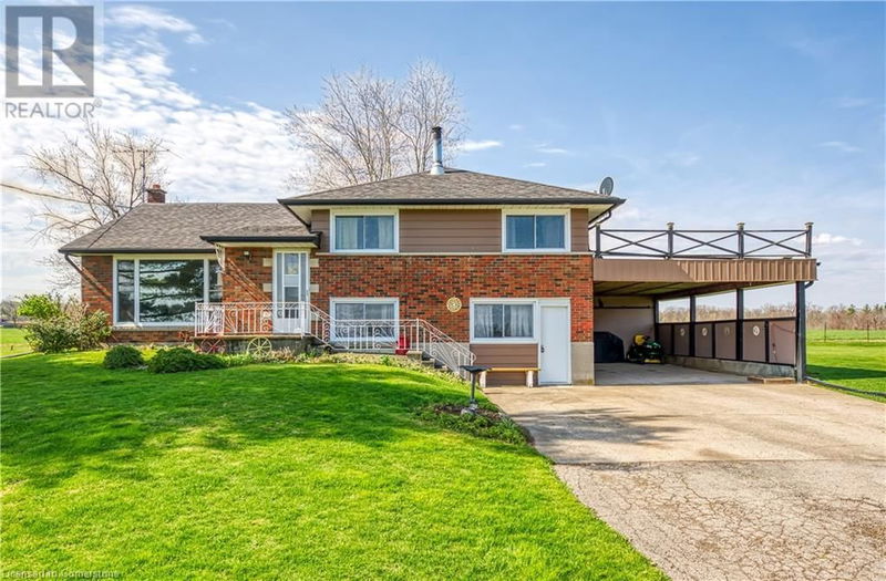 Tertiary Property View