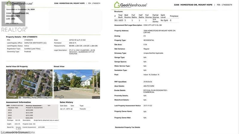 Tertiary Property View