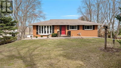Farms for Sale